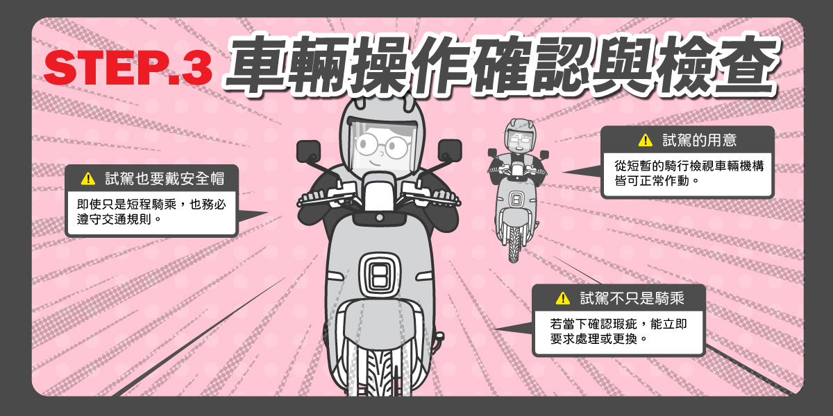 交車文件核對重點